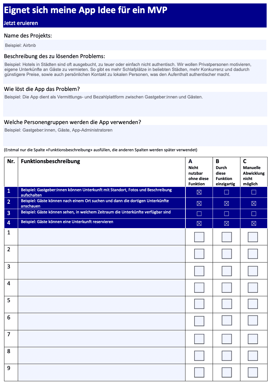 Vorschau der MVP Checkliste