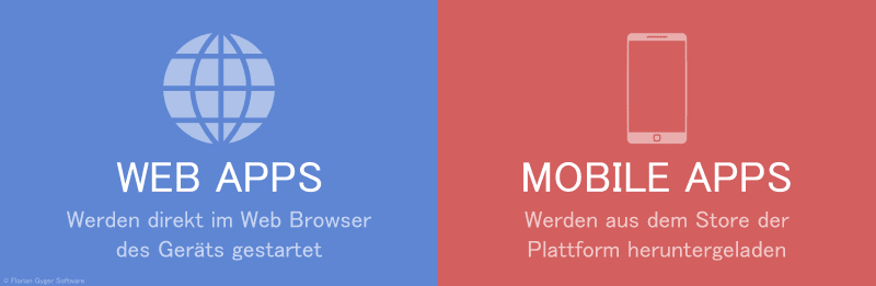 Web Apps werden direkt im Web Browser des Geräts gestartet, wobei Mobile Apps aus dem Store der Plattform heruntergeladen werden.