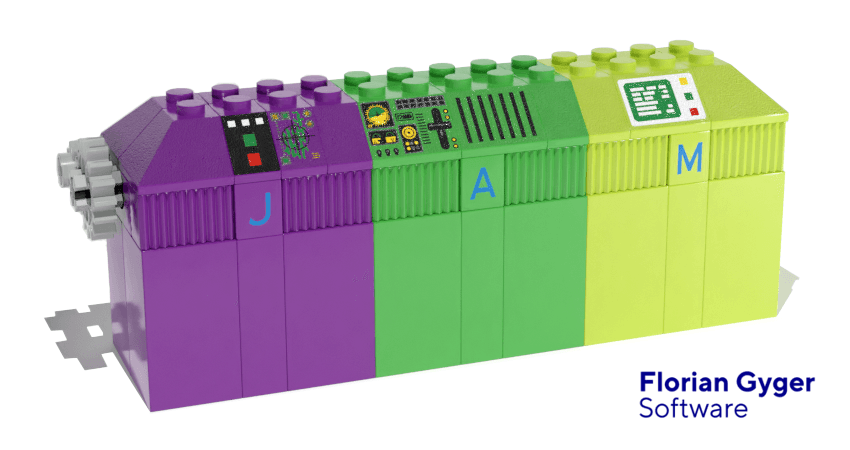 JAMstack - JavaScript, APIs und Markup