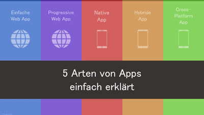 5 App Arten im Vergleich: Nativ, Hybrid, Cross-Platform, Web, PWA